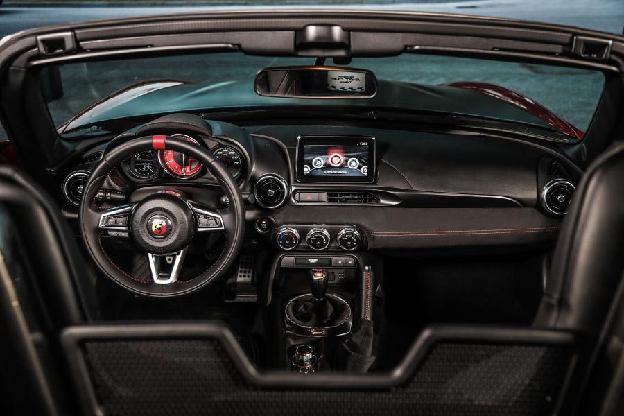 Торпедо Abarth 124 Rally Tribute (348) 2019 года  (фото 20 из 42)